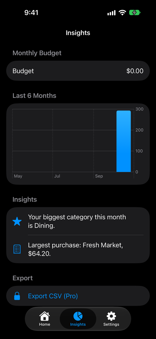 SpendSense Insights screen with a six-month chart and spending highlights